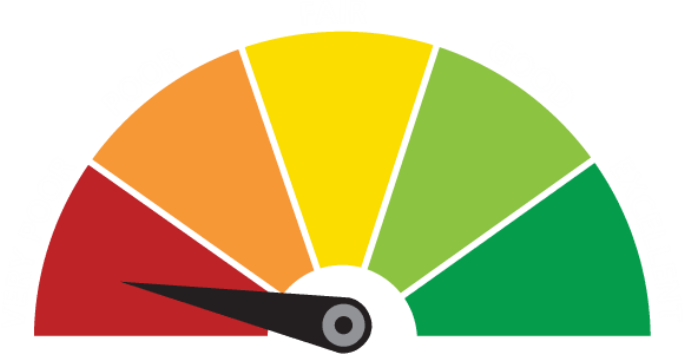 How do I get a mortgage if I have a bad credit rating?